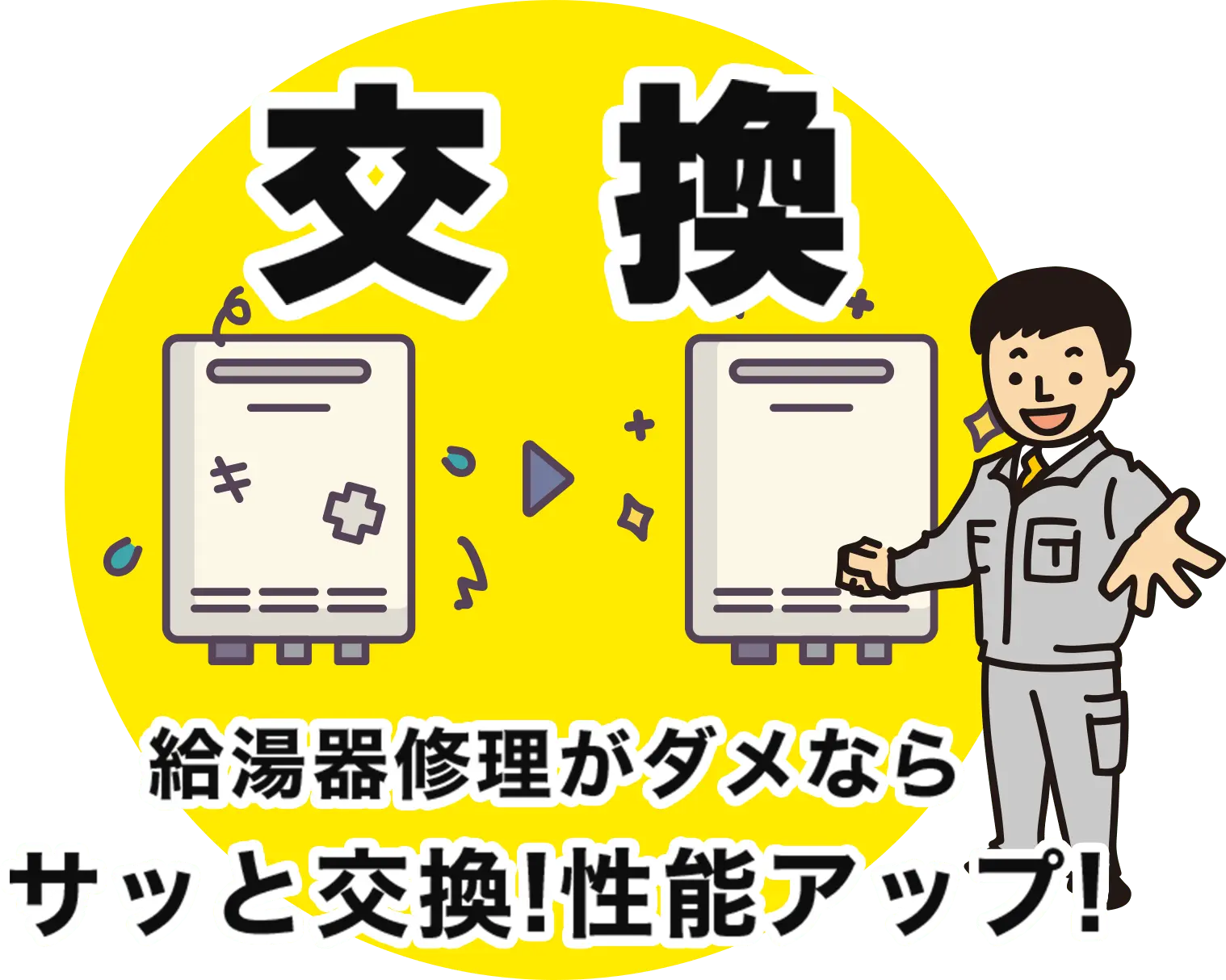 交換 給湯器管理がダメならサッと交換!性能アップ!